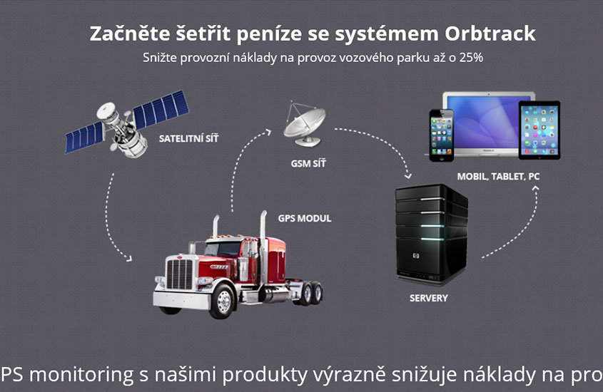 Infrastruktura a technologie
